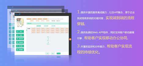 三科云 免費工廠管理軟件開發的革新者，助力企業智能化升級
