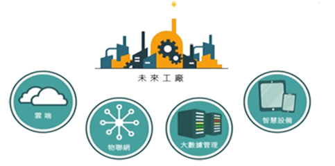 南京簡(jiǎn)睿捷軟件開(kāi)發(fā) 專注企業(yè)軟件定制，助力企業(yè)數(shù)字化轉(zhuǎn)型
