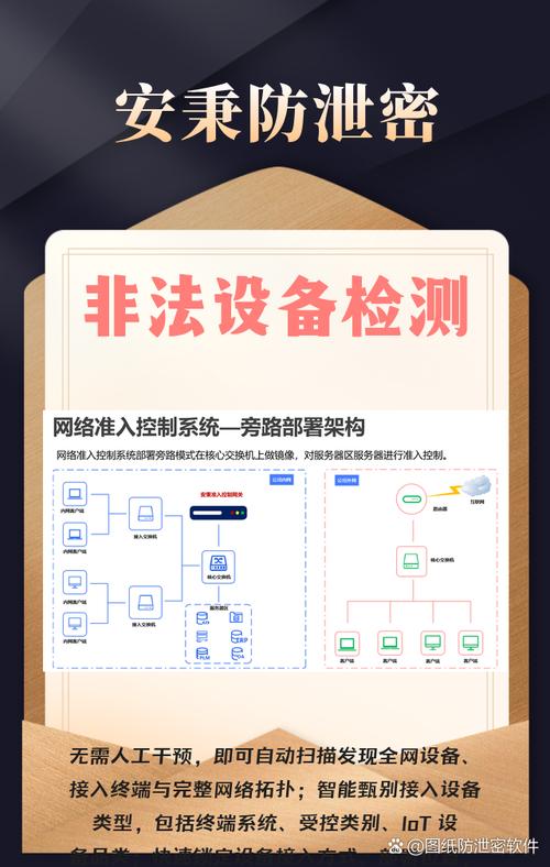 企業(yè)核心代碼,設(shè)計(jì)圖紙,客戶資料等數(shù)字資產(chǎn),是否讓您時(shí)刻擔(dān)心泄露